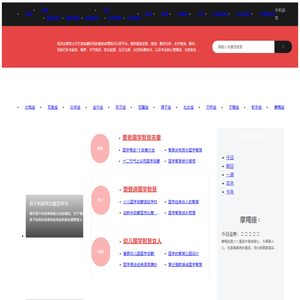 将遇良财 | 知识众筹