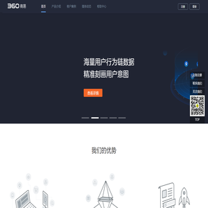 360商易