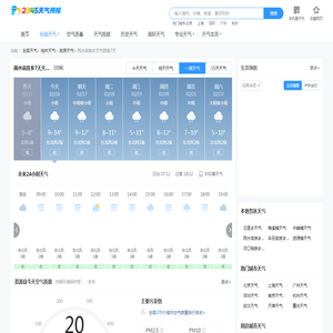 【广西两水苗族乡24小时天气查询】_广西两水苗族乡今日逐小时天气预报查询_2345天气预报